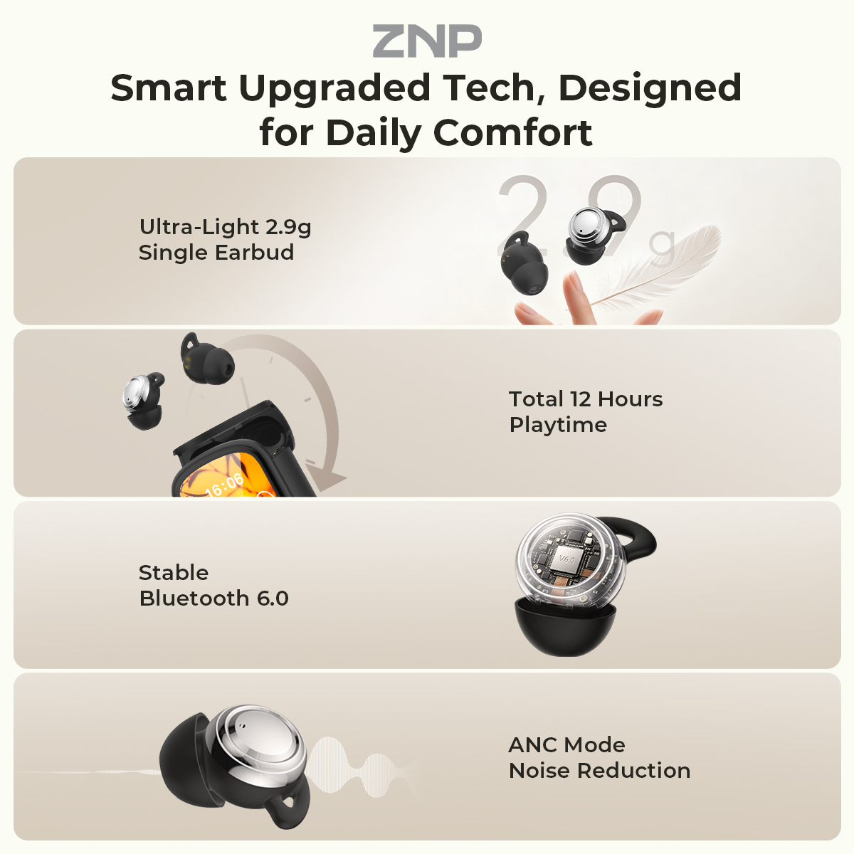 ZNP P04 Sleeping Aid Earbuds A - đánh giá và giá Type C Adapter