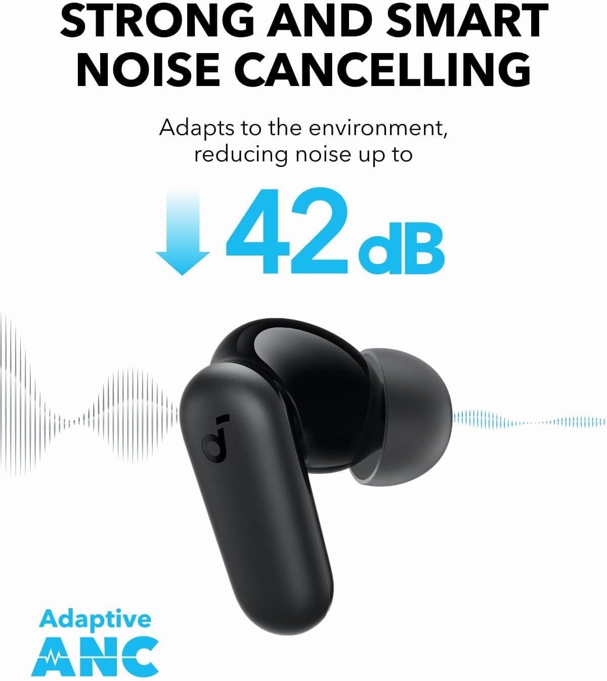 By Anker Soundcore P30i Intell - đánh giá và giá Type C Adapter