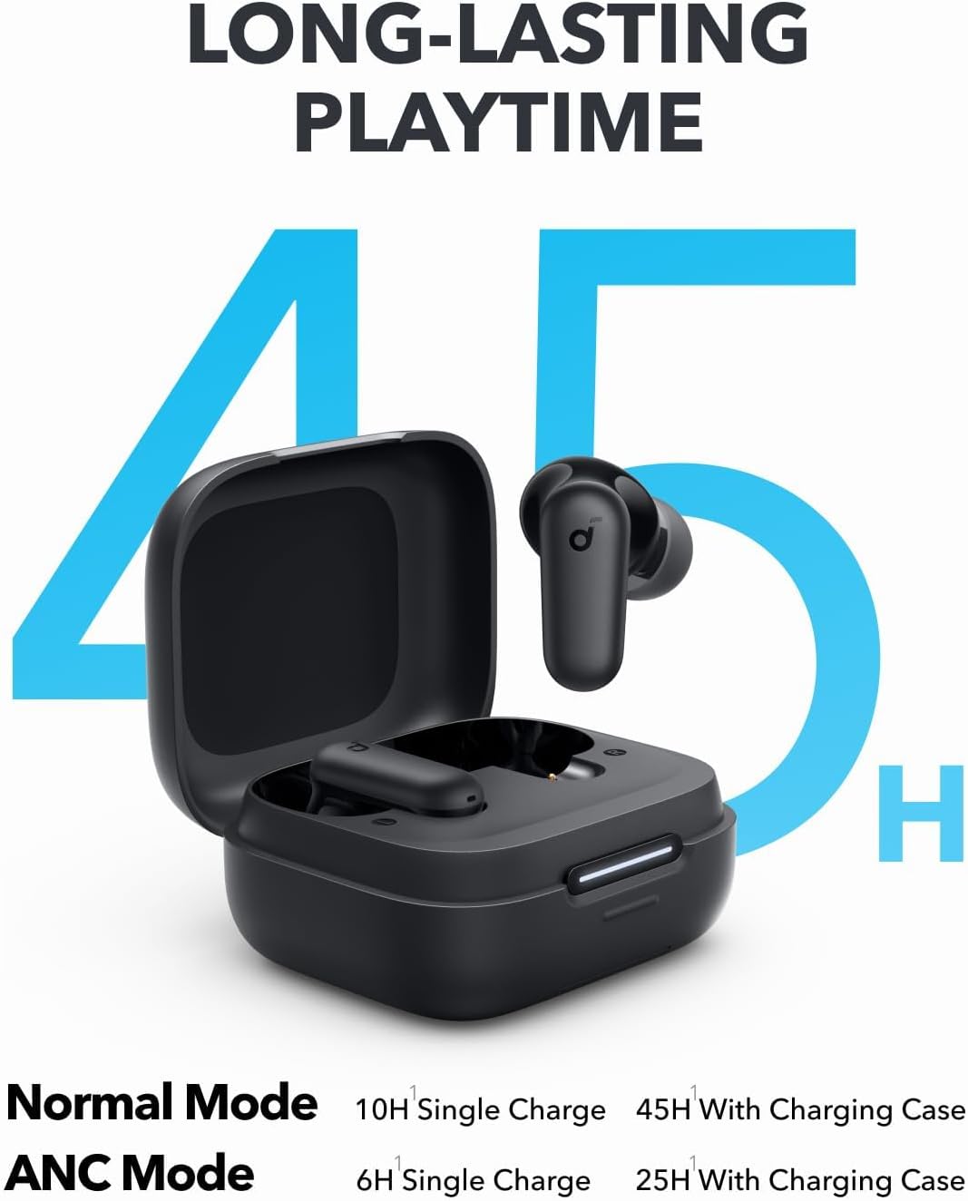 By Anker Soundcore P30i Intell - đánh giá và giá Type C Adapter