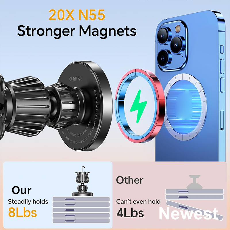 Magnetic Wireless Car Charger  - đánh giá và giá Phone Accessories Trending Products
