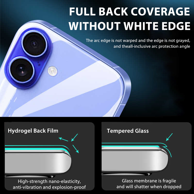 4-1Pcs Back Hydrogel Film For  - đánh giá và giá Phone Accessories Online