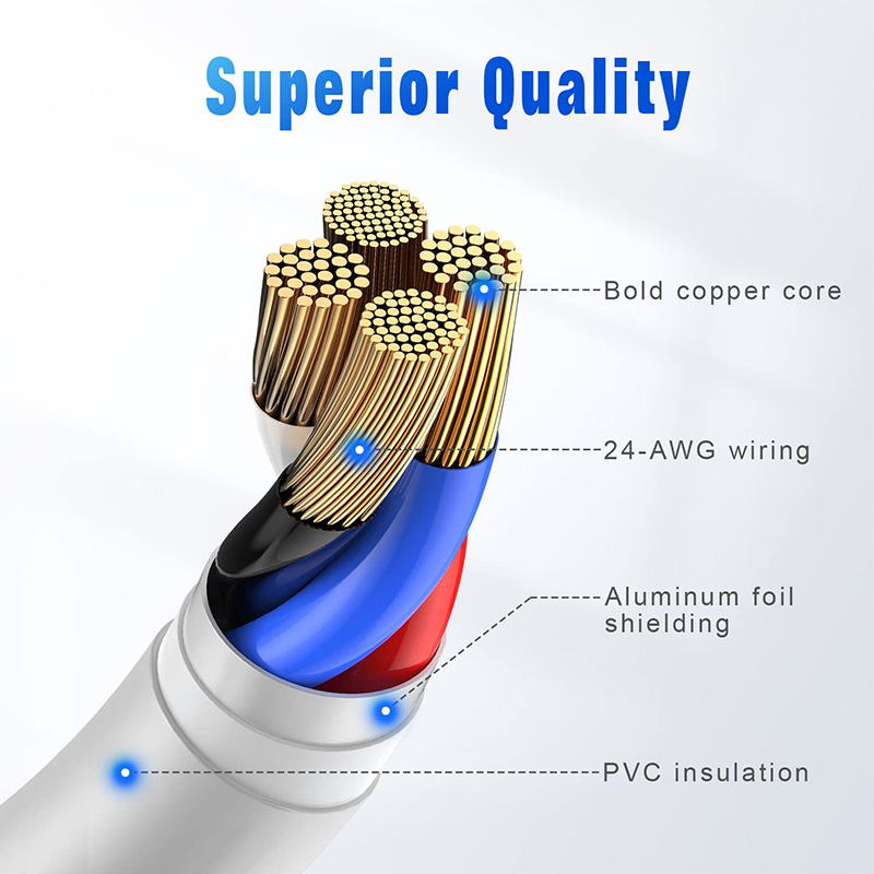 USB A to Lightning Cable For i - đánh giá và giá Phone Accessories Online
