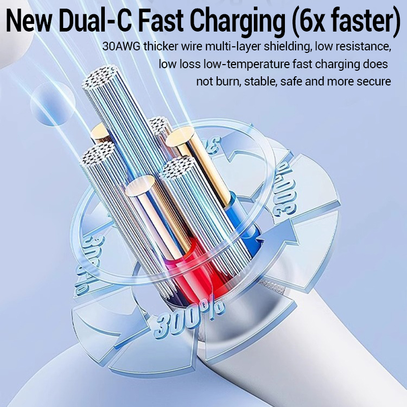 100W Fast Charging Cable For A - đánh giá và giá Phone Accessories Online
