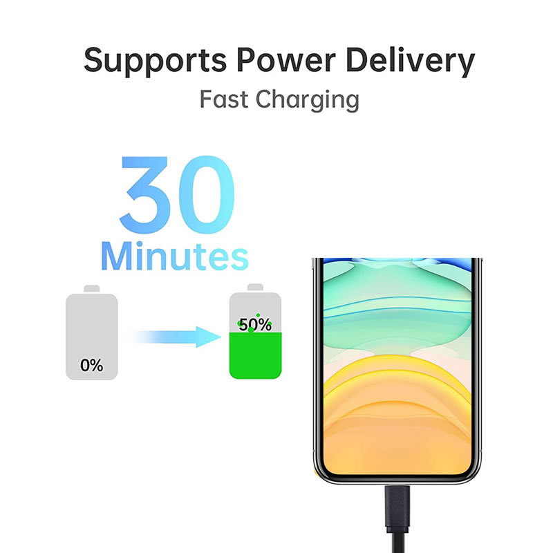 Retractable PD 20W Fast Charge - đánh giá và giá Phone Accessories Online
