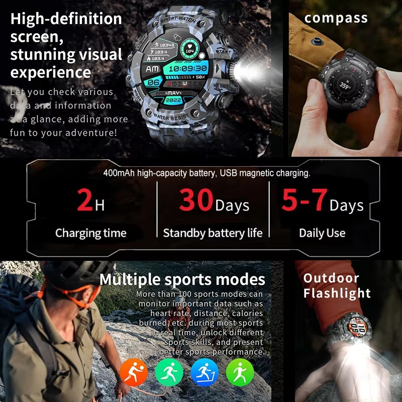 2026 Smart Watch Sport Outdoor - đánh giá và giá Phone Zone Accessories