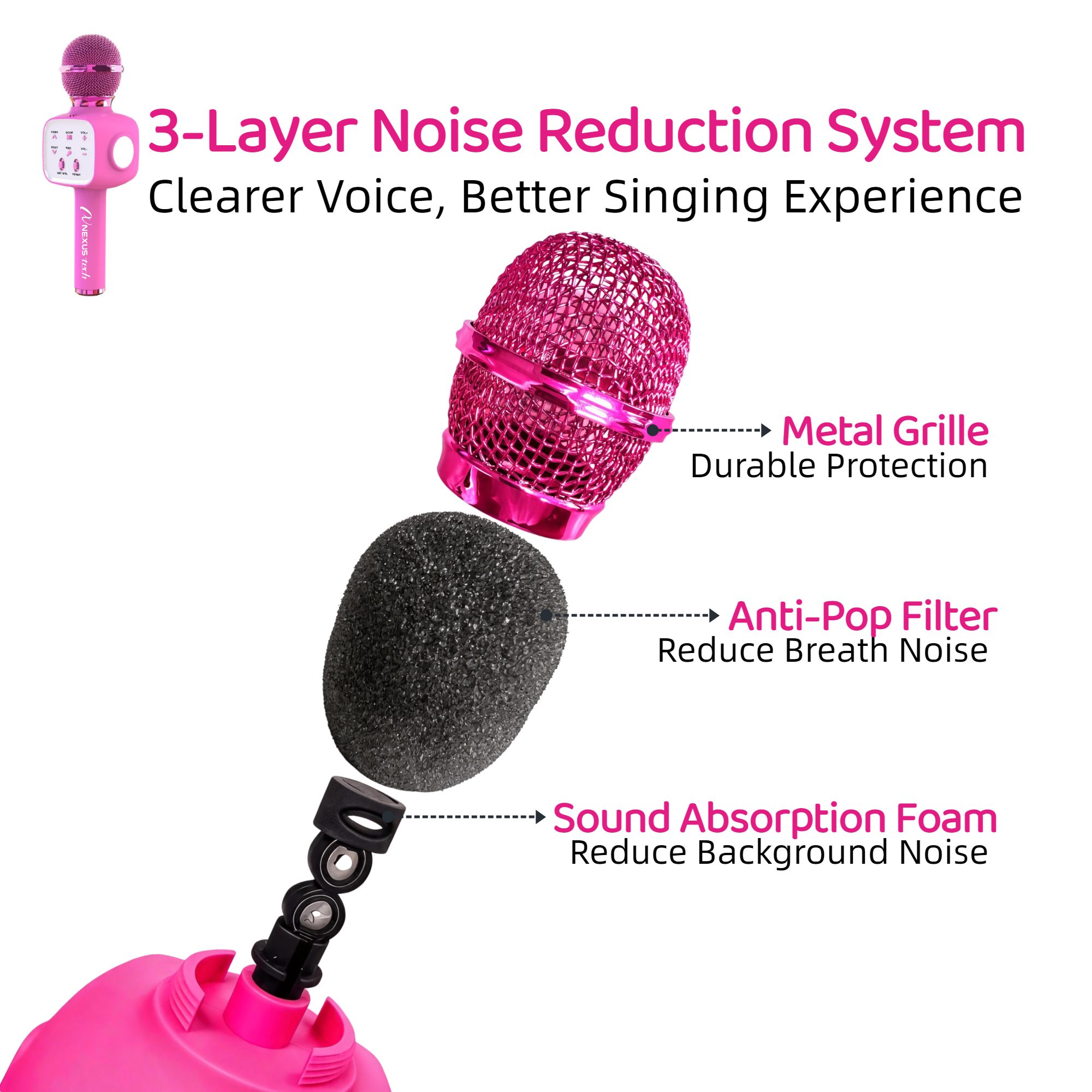 Wireless Bluetooth 5.2 Karaoke - đánh giá và giá Type C Adapter