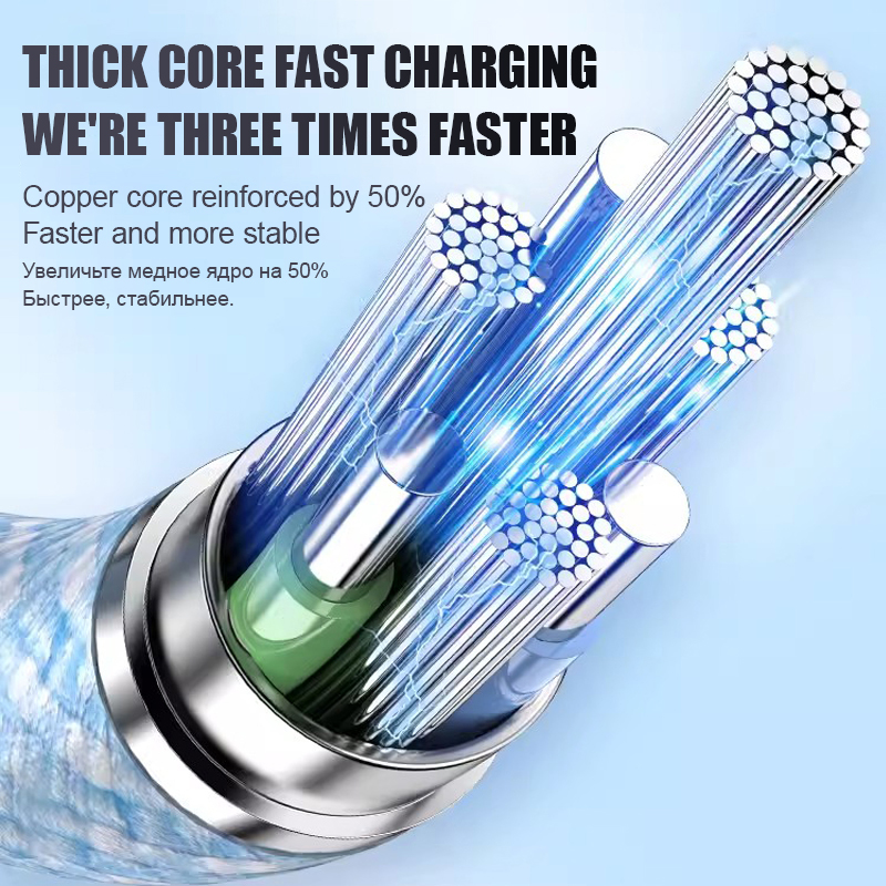 PD 40W USB C Fast Charging Cab - đánh giá và giá Phone Accessories Online