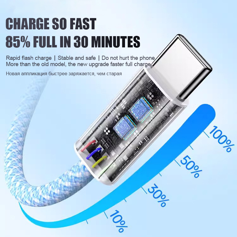 PD 40W USB C Fast Charging Cab - đánh giá và giá Phone Accessories Online