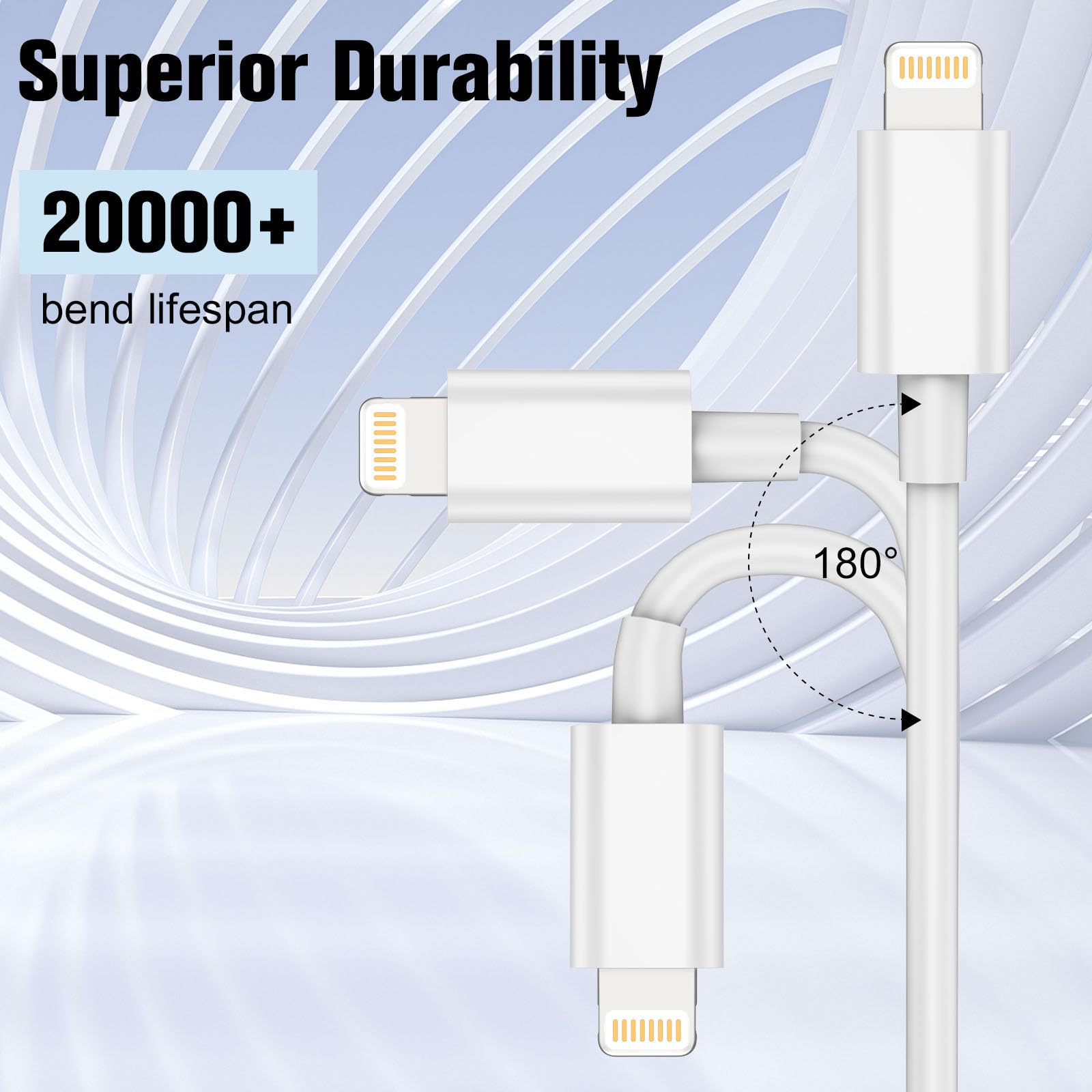 PD 30W For Apple iPhone Type C - đánh giá và giá Phone Accessories Online