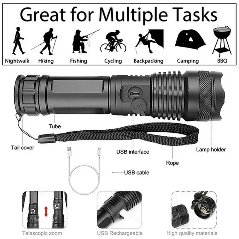 High Power XHP70 Led Flashligh - đánh giá và giá Type C Adapter